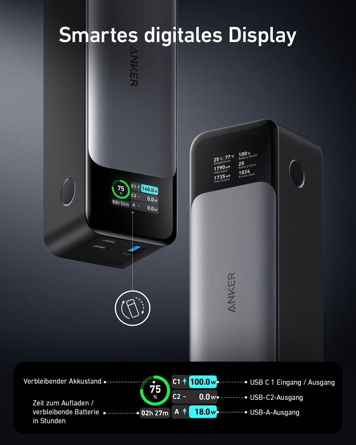 Anker <b>737</b> Powerbank (PowerCore 24K)