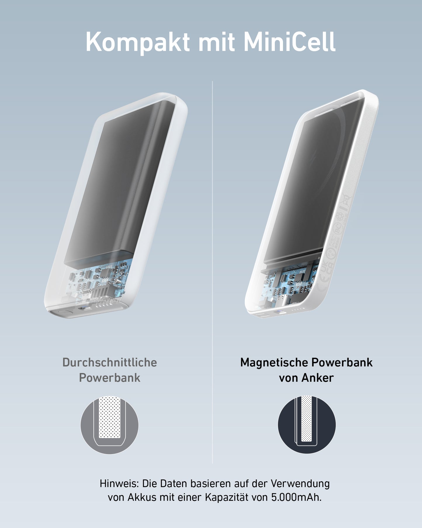 Anker <b>621</b> Magnetische Powerbank (MagGo)