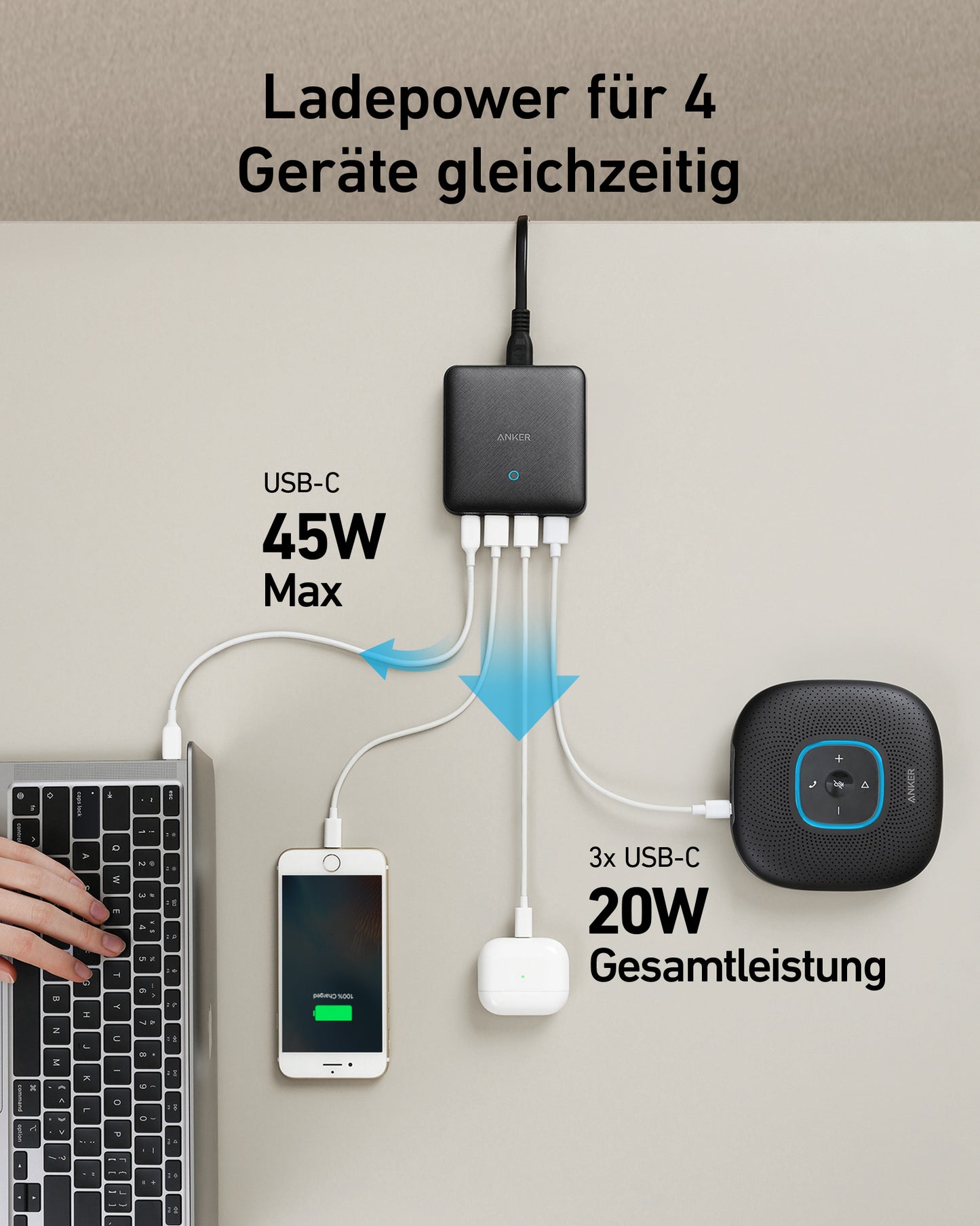 Anker <b>543</b> Ladegerät (65W)