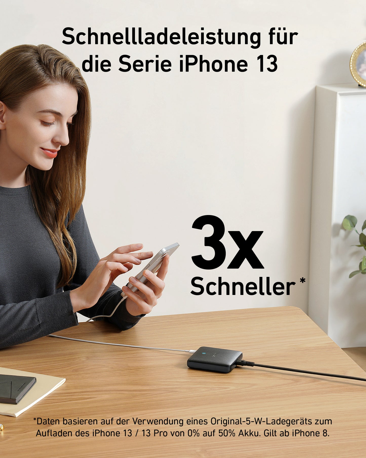 Anker <b>543</b> Ladegerät (65W)