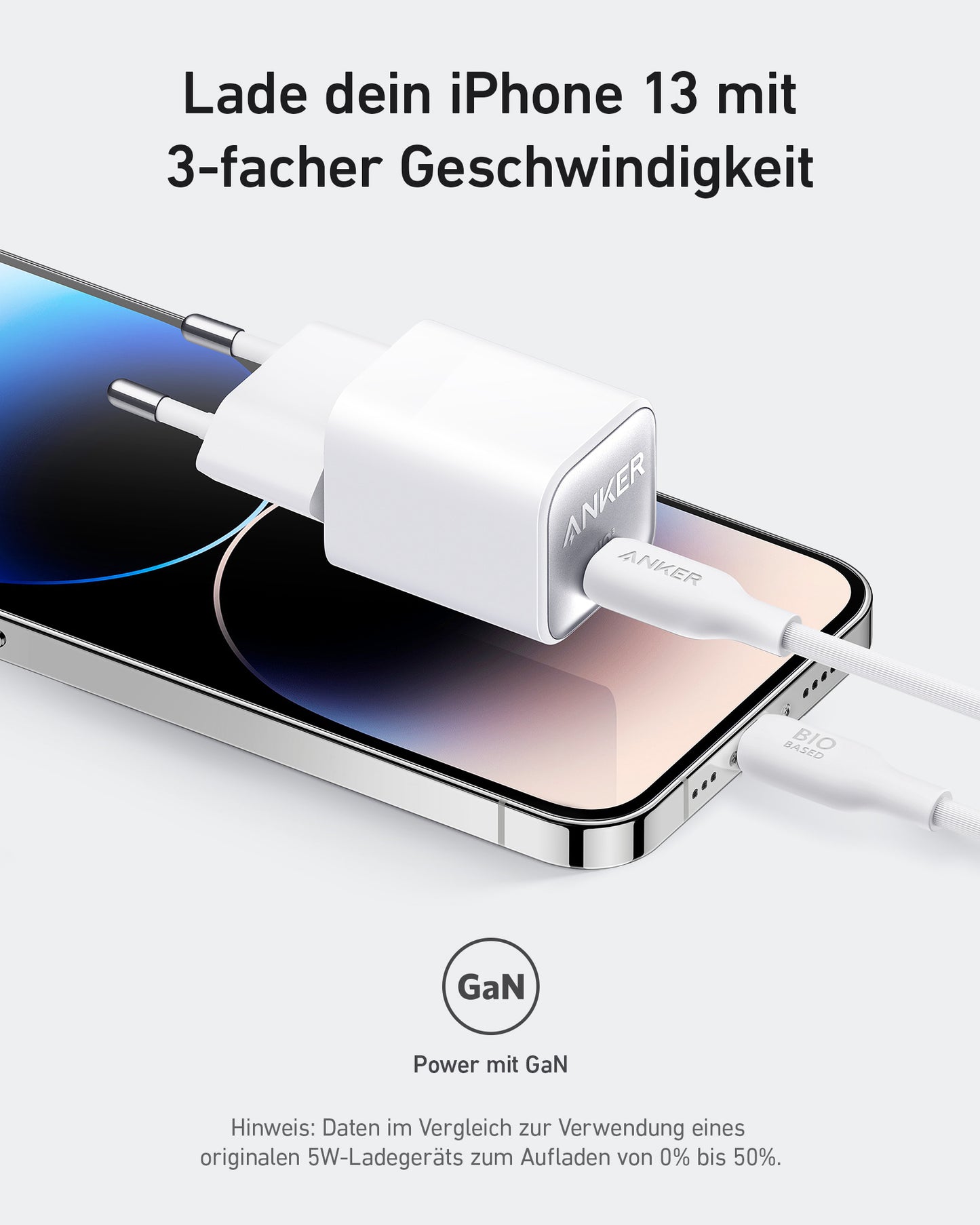 Anker <b>511</b> Ladegerät (Nano 3, 30W)