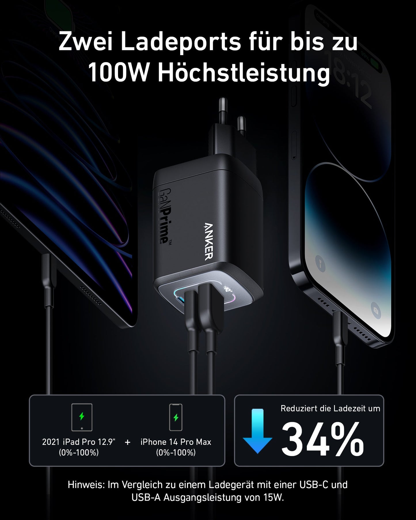 Anker Prime 100W GaN Wandladegerät (3 Ports)