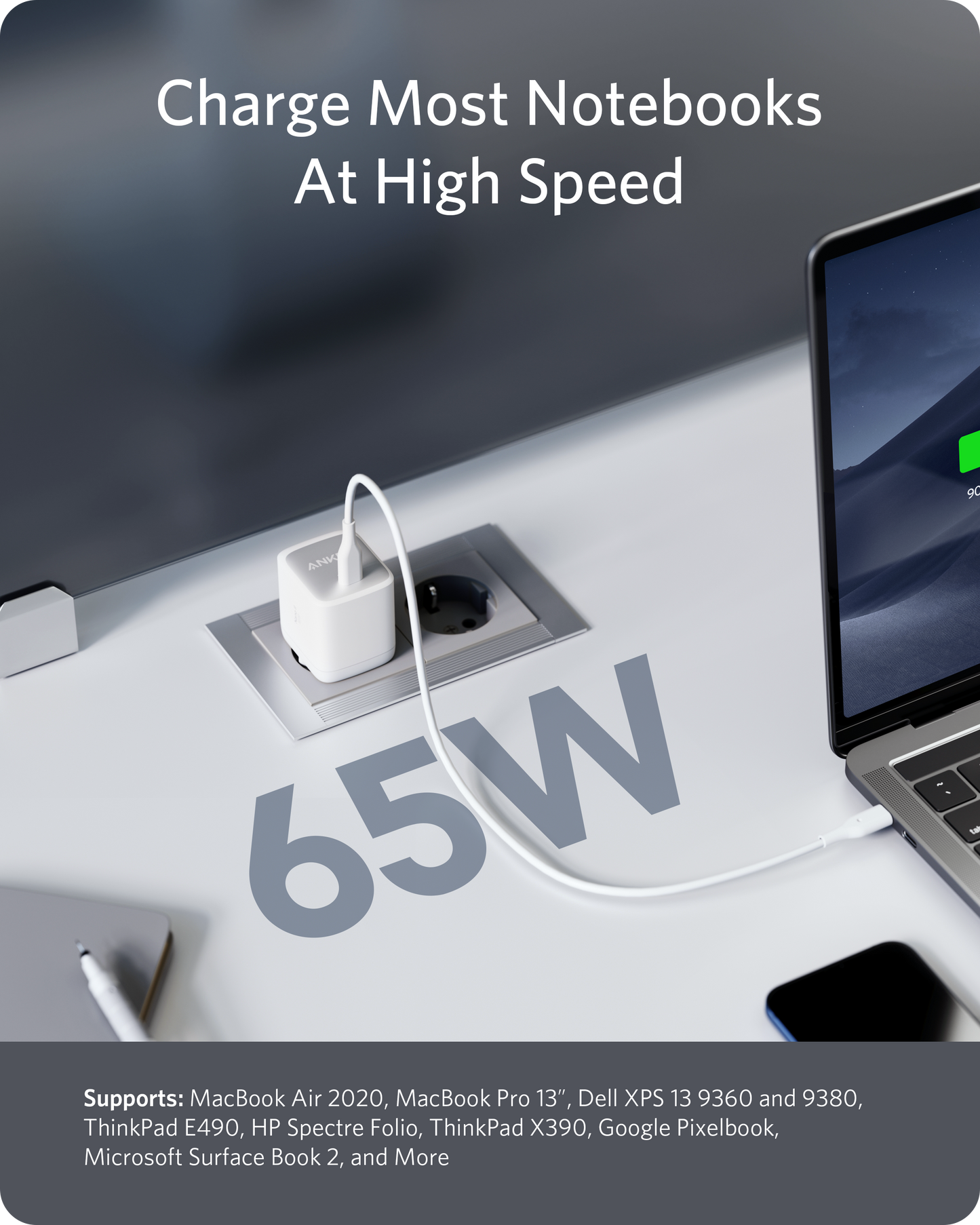 Anker <b>715</b> Ladegerät (Nano II 65W)
