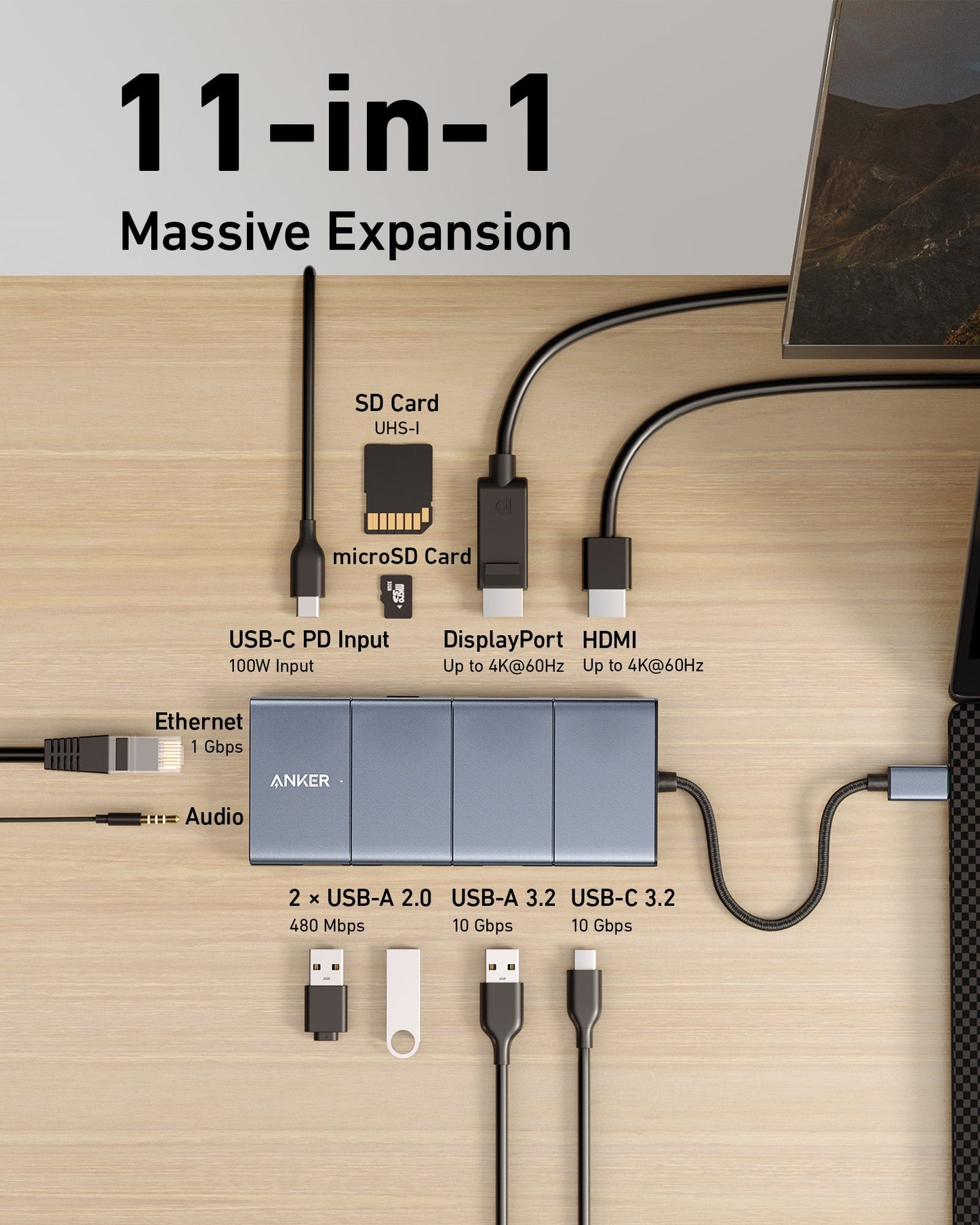 Anker <b>565</b> USB-C Hub (11-in-1)