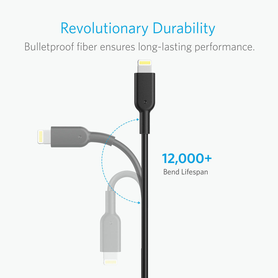 Anker <b>321</b> USB-A auf Lightning Kabel (0,9m / 1,8m)