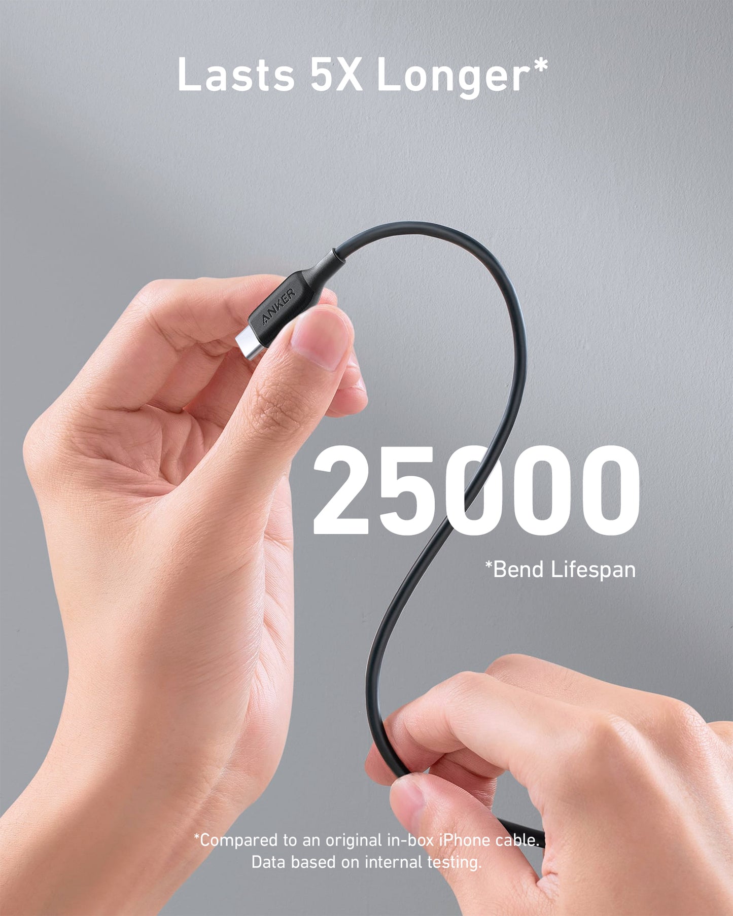 Anker <b>543</b> USB-C auf USB-C Kabel (180cm)