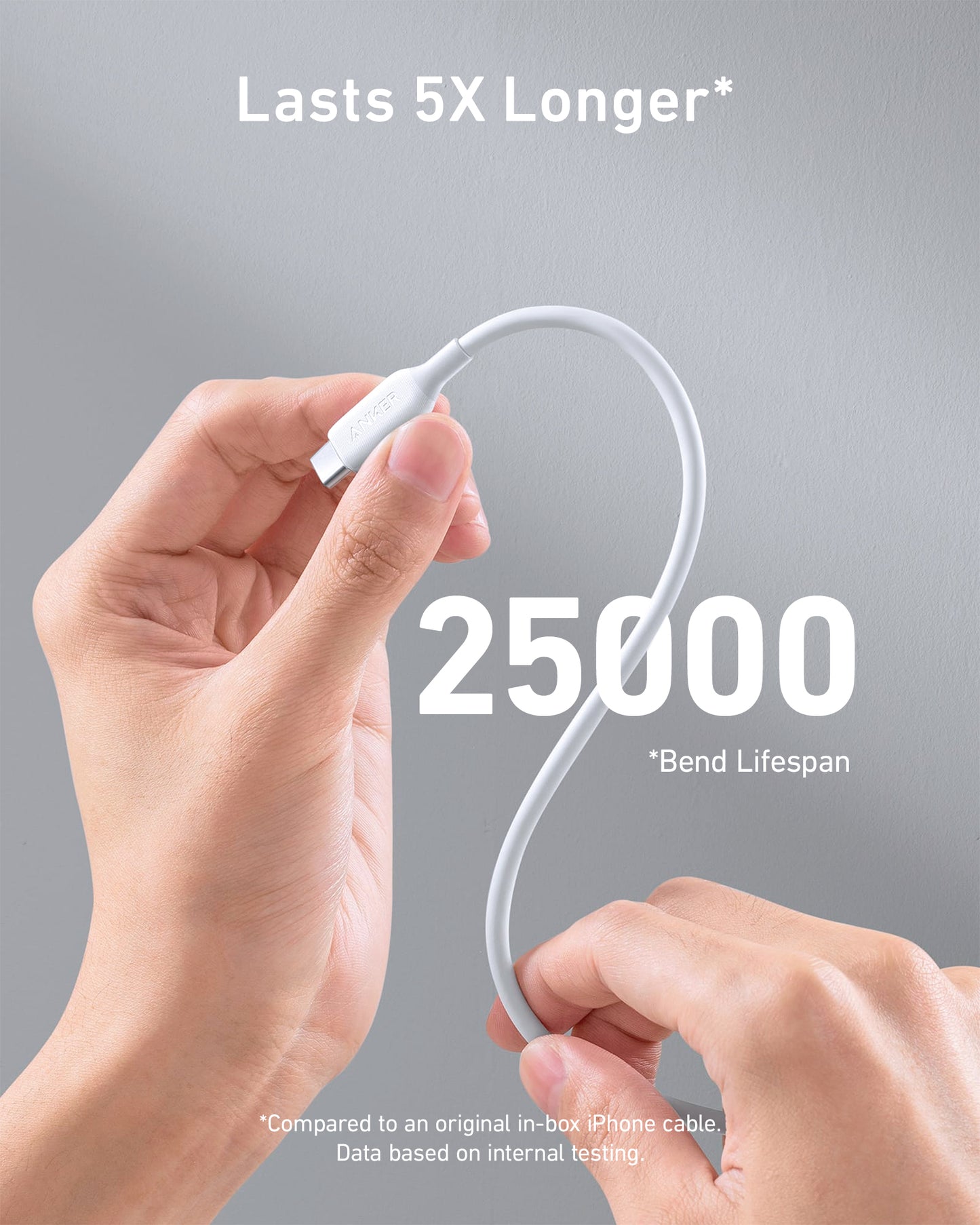 Anker <b>543</b> USB-C auf USB-C Kabel (180cm)