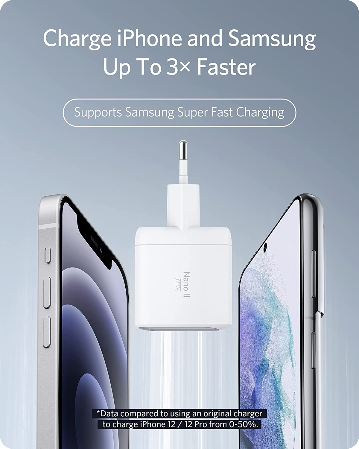 Anker <b>715</b> Ladegerät (Nano II 65W)