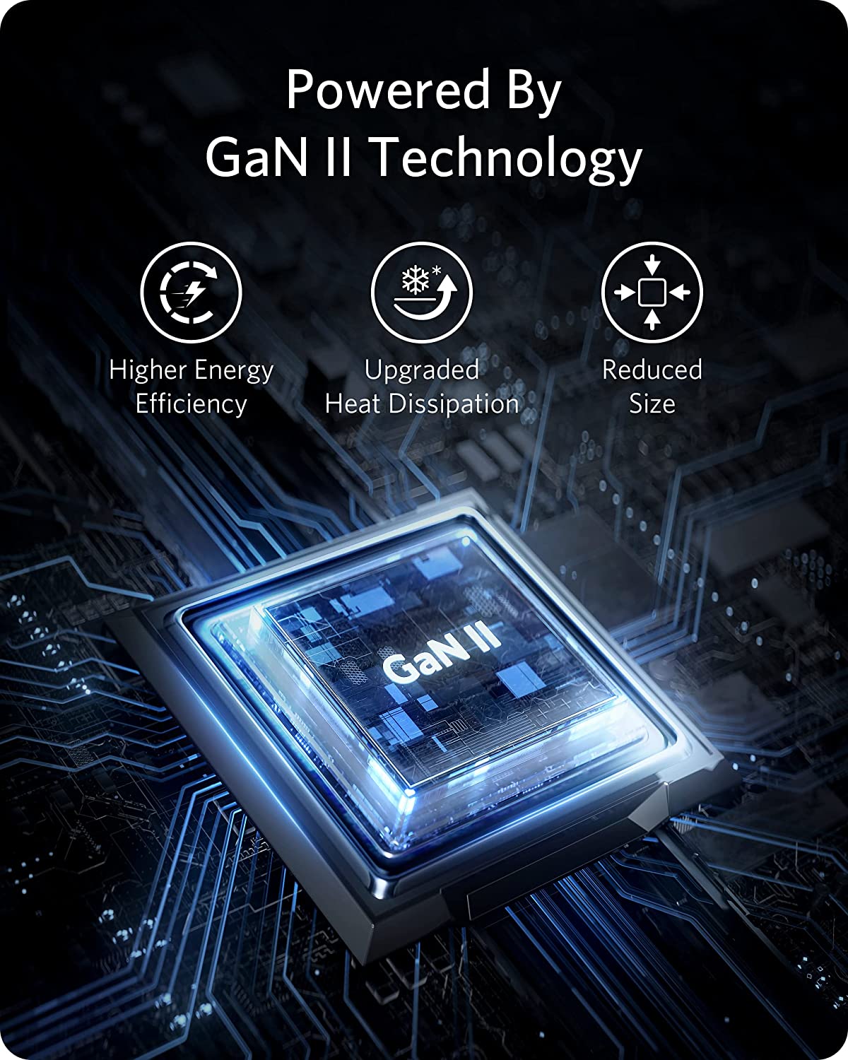 Anker <b>715</b> Ladegerät (Nano II 65W)