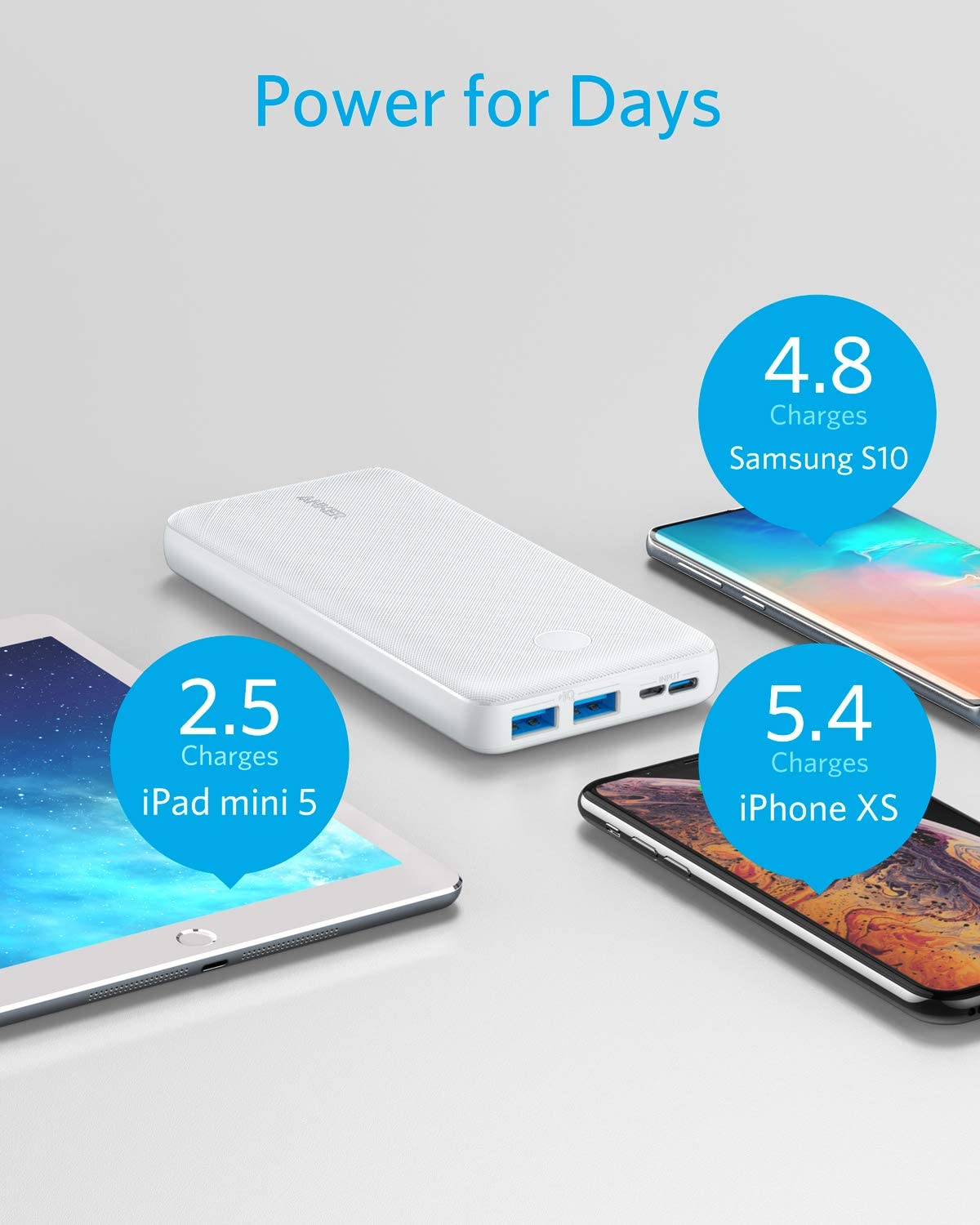 Anker <b>325</b> Powerbank (PowerCore 20K)