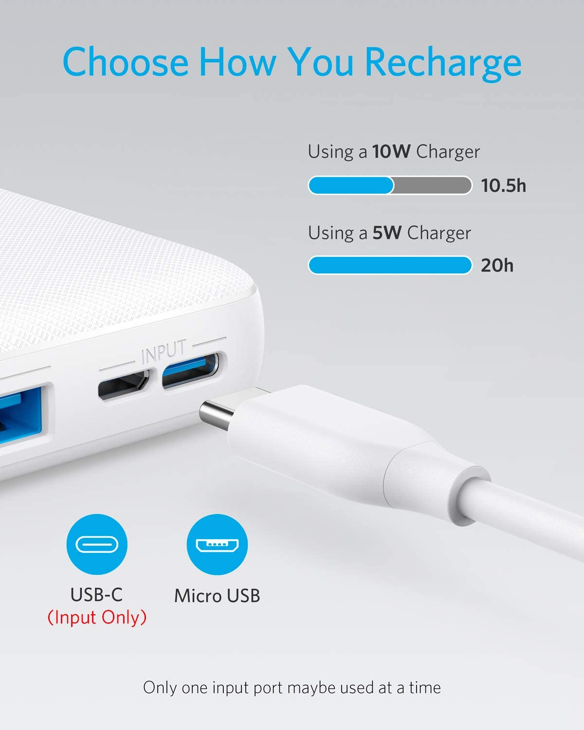 Anker <b>325</b> Powerbank (PowerCore 20K)