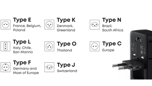Bester Reiseadapter für dein nächstes Abenteuer 2025