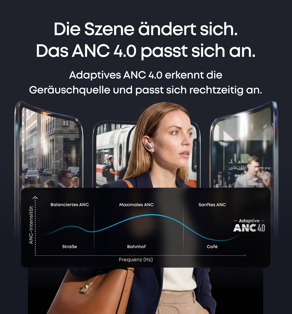 Anker Nano Ladegerät (45W, Smart Display) + Liberty 5 Pro | Guinness-Rekord für klare Telefonate, 360° ANC 4.0, Dolby Atmos