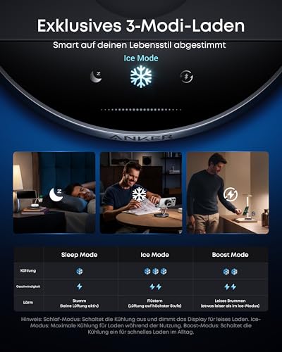 Anker Prime Kabellose Ladestation (3-in-1 Ständer) + Anker Prime Ladegerät (160W, 3 Ports, GaNPrime）