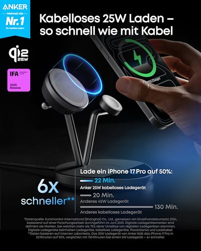 Anker Prime Kabellose Ladestation (3-in-1 Ständer) + Anker Prime Ladegerät (160W, 3 Ports, GaNPrime）