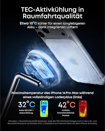 Anker Prime Kabellose Ladestation (3-in-1 Ständer) + Anker Prime Ladegerät (160W, 3 Ports, GaNPrime）