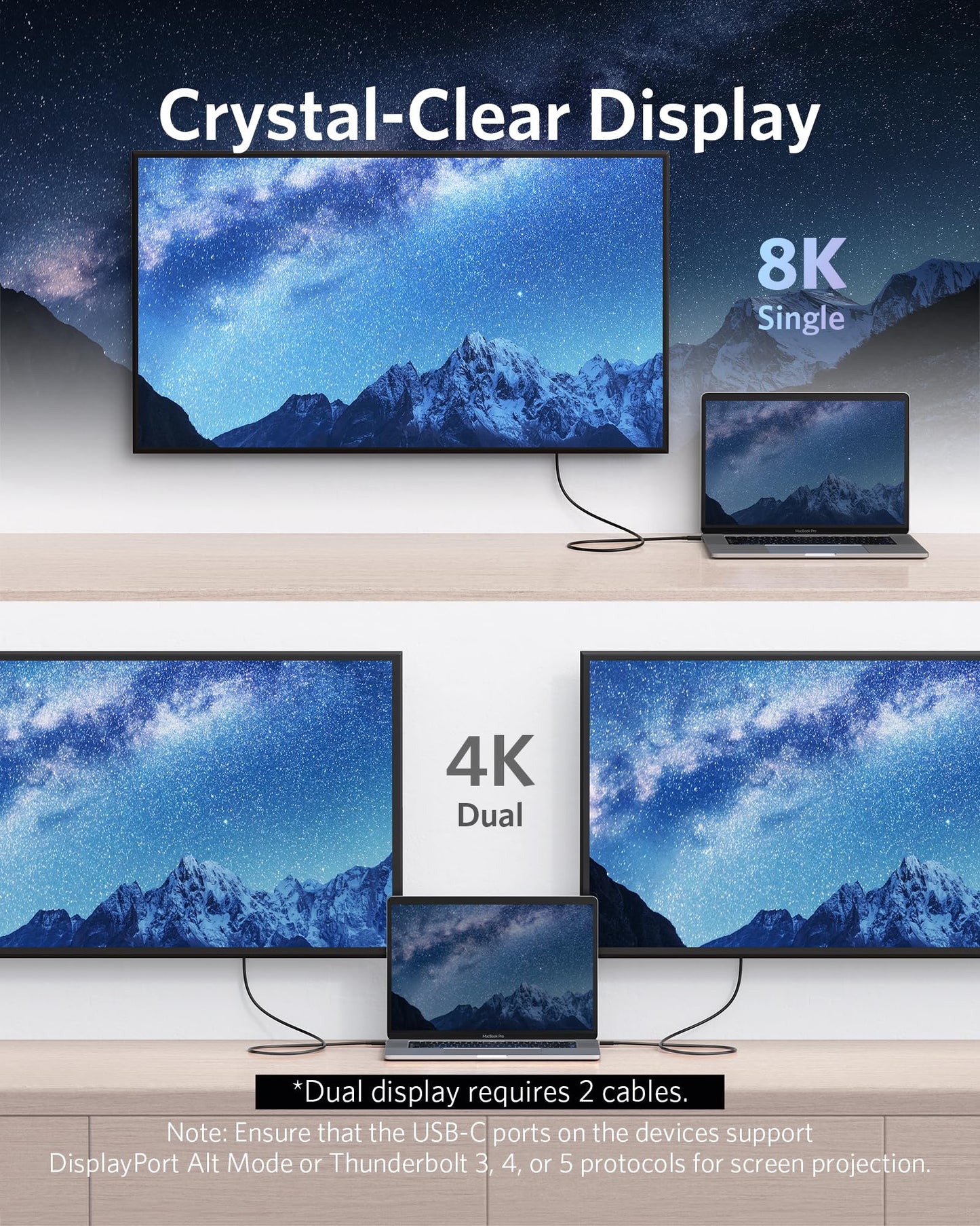 Anker USB-C auf USB-C Thunderbolt 4 100W Kabel (70cm)