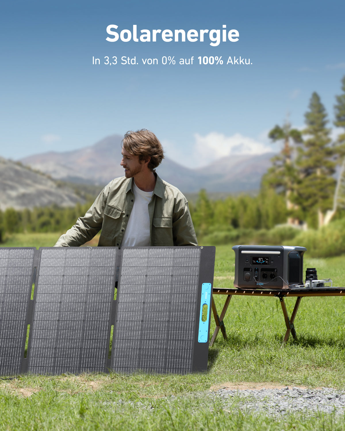 Anker SOLIX F1200 Solargenerator mit 1× 400W Solarpanel
