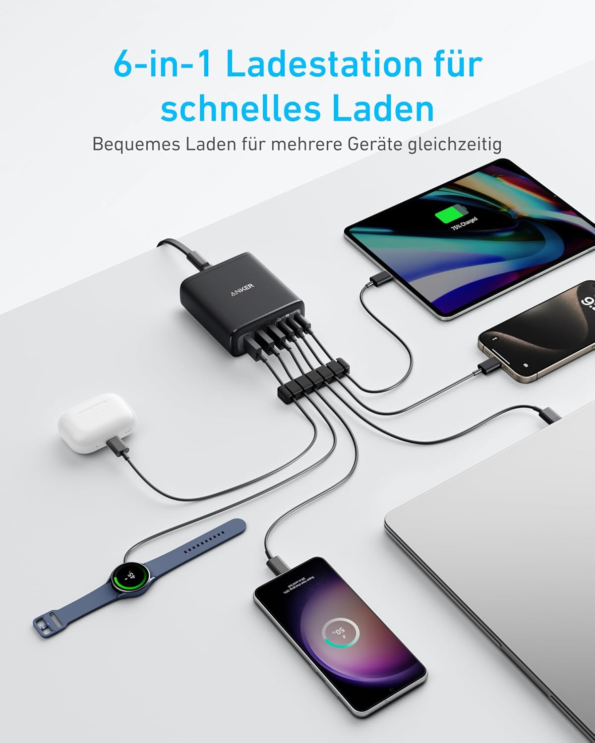 Anker 112W USB C Ladegerät