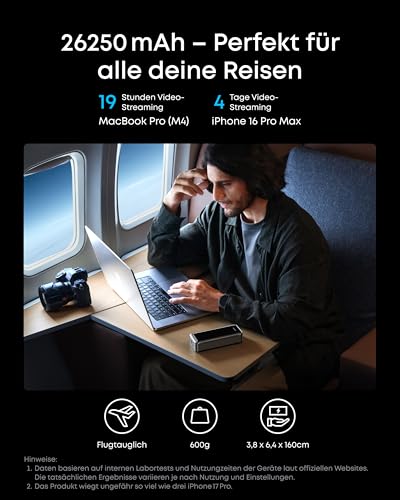 Anker Prime Powerbank  (26K, 300W)