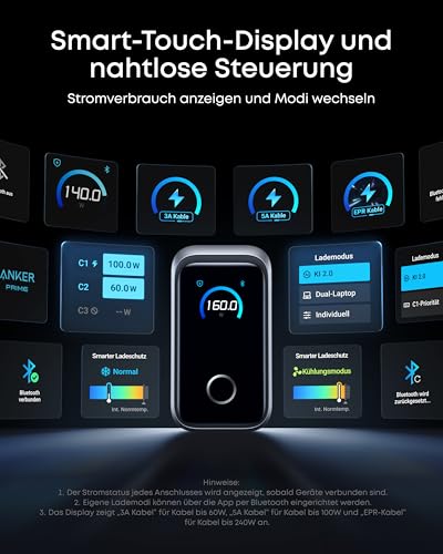 Anker Prime Ladegerät (160W, 3 Ports, GaNPrime）