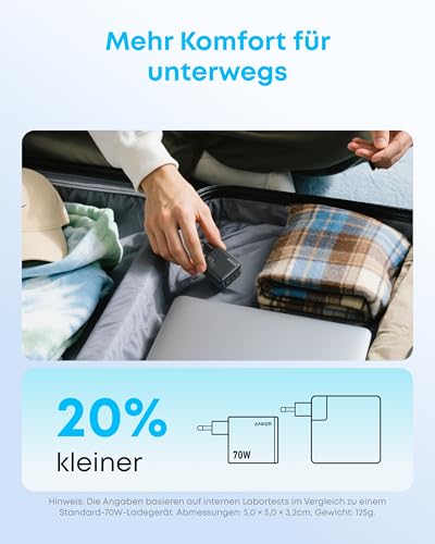 Anker Zolo Ladegerät (70W, 4 Ports) + Anker 511 Ladegerät (Nano 3, 30W) + Anker Prime USB-C auf USB-C Kabel Doppelpack (0,9m, 240W, Upcycled-Flechtdesign)
