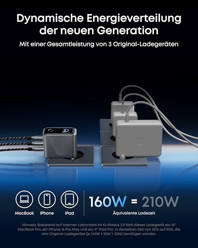 Anker Prime Ladegerät (160W, 3 Ports, GaNPrime）