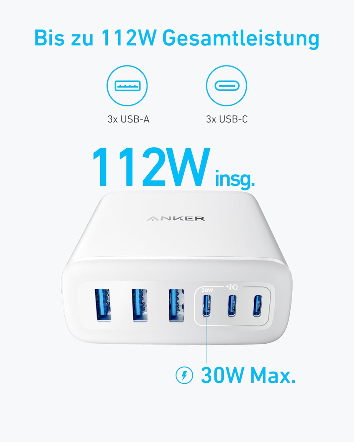 Anker 112W USB C Ladegerät