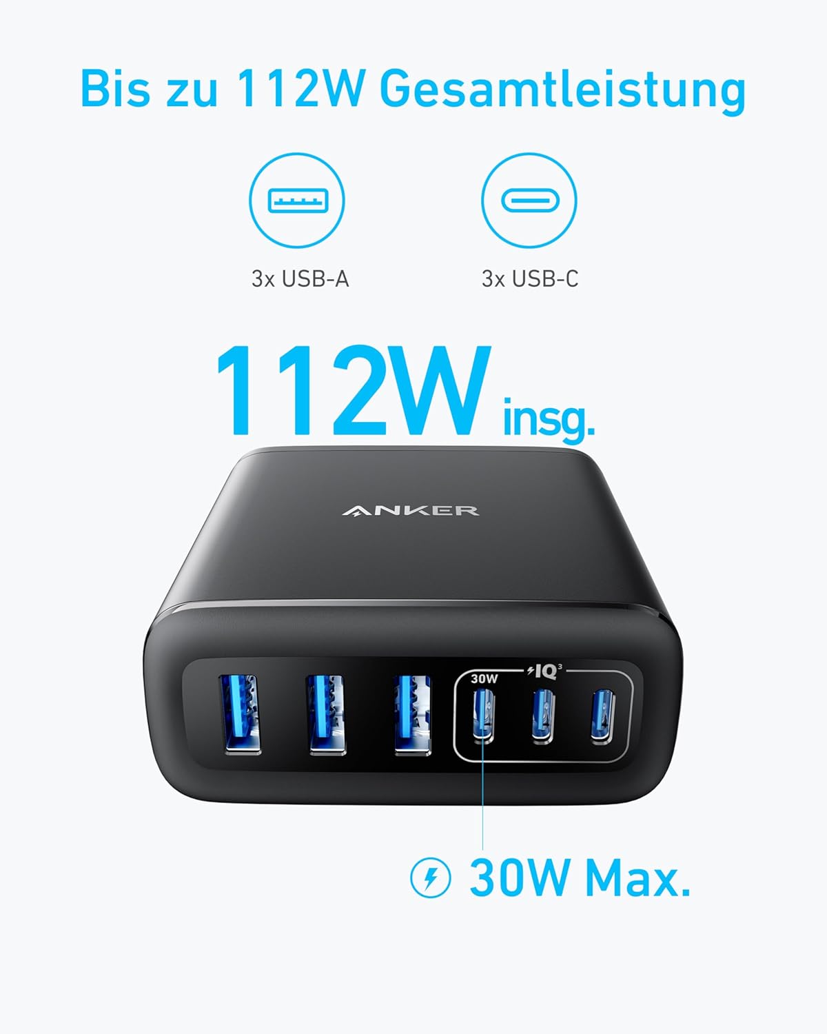 Anker 112W USB C Ladegerät