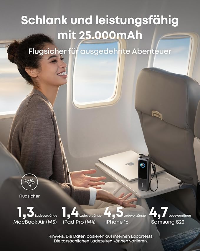 Anker Prime Ladegerät (160W, 3 Ports, GaNPrime）+ Anker Powerbank (25K, 165W, Integriertes + einziehbares Kabel)