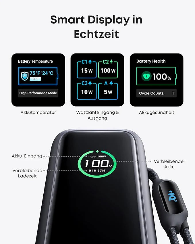 Anker Prime Ladegerät (160W, 3 Ports, GaNPrime）+ Anker Powerbank (25K, 165W, Integriertes + einziehbares Kabel)