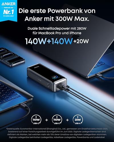 Anker Prime Powerbank  (26K, 300W)