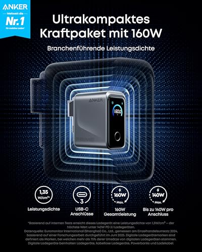 Anker Prime Ladegerät (160W, 3 Ports, GaNPrime）