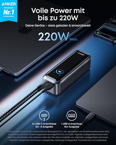 Anker Prime Powerbank  (20K, 220W)