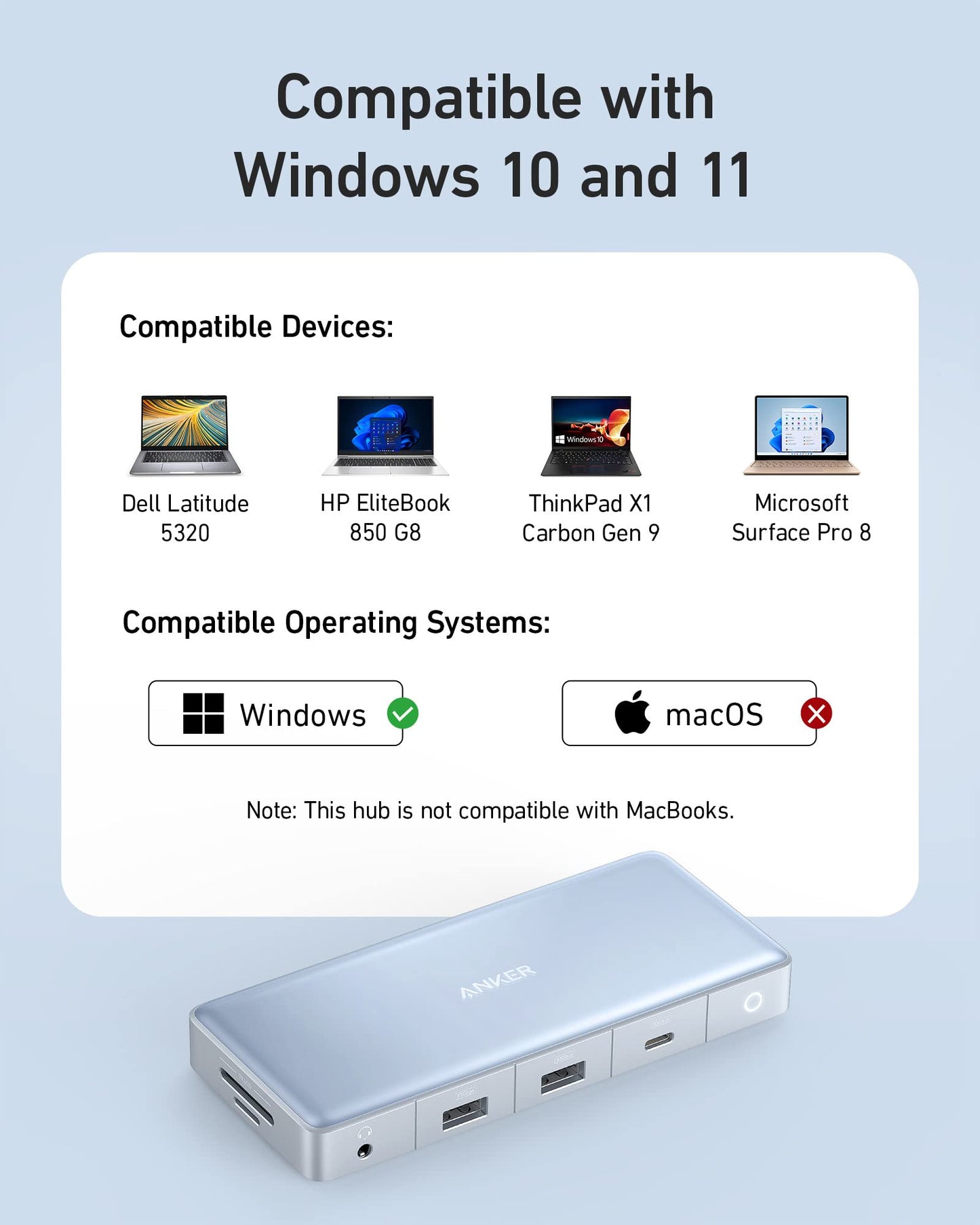 Anker <b>575</b> USB-C Hub 12-in-1（Dual HDMI)