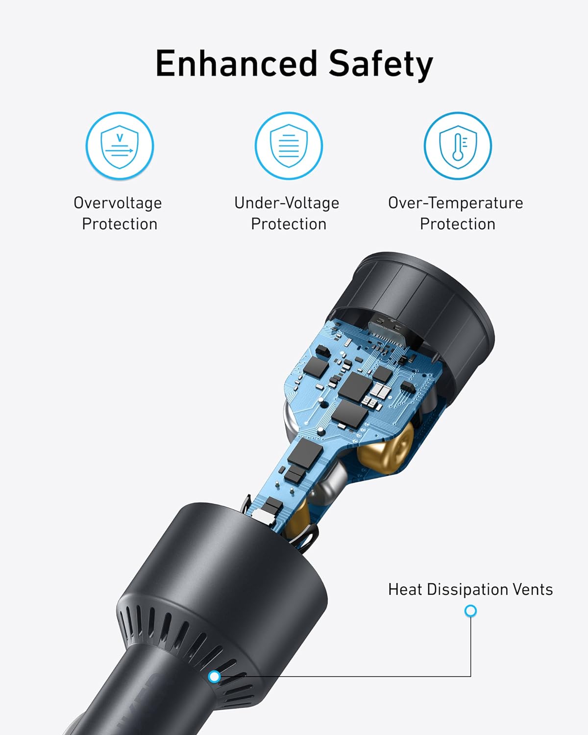 Anker Kfz-Ladegerät (167,5W, 3 Ports)