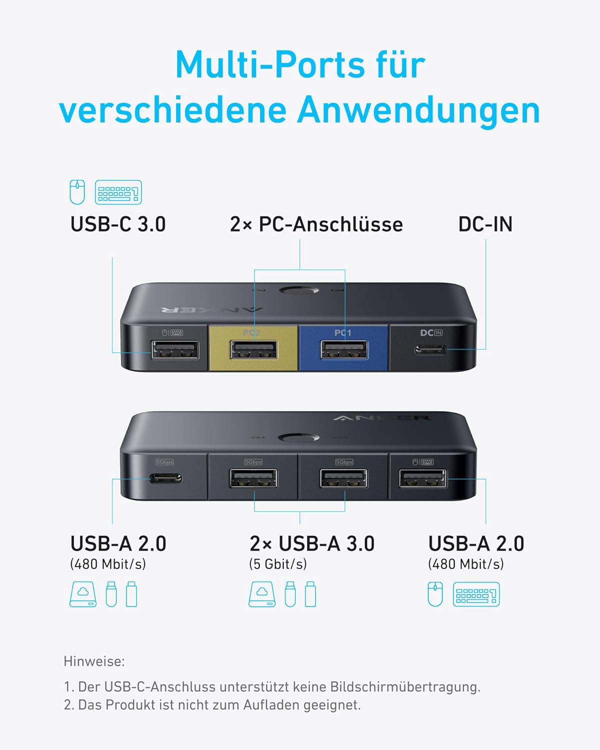 Anker KVM-Switch (5 Gbit/s, für Desktops und Laptops)