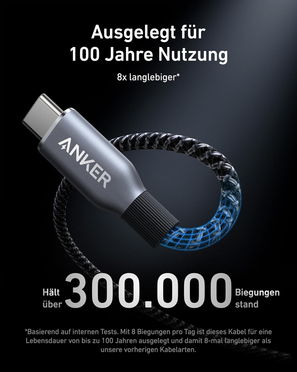 Anker Ladegerät (140W, 4-Port, PD 3.1) mit USB-C Kabel+Anker Prime USB-C auf USB-C Kabel (240W, Upcycled-Flechtdesign, 1.8m)