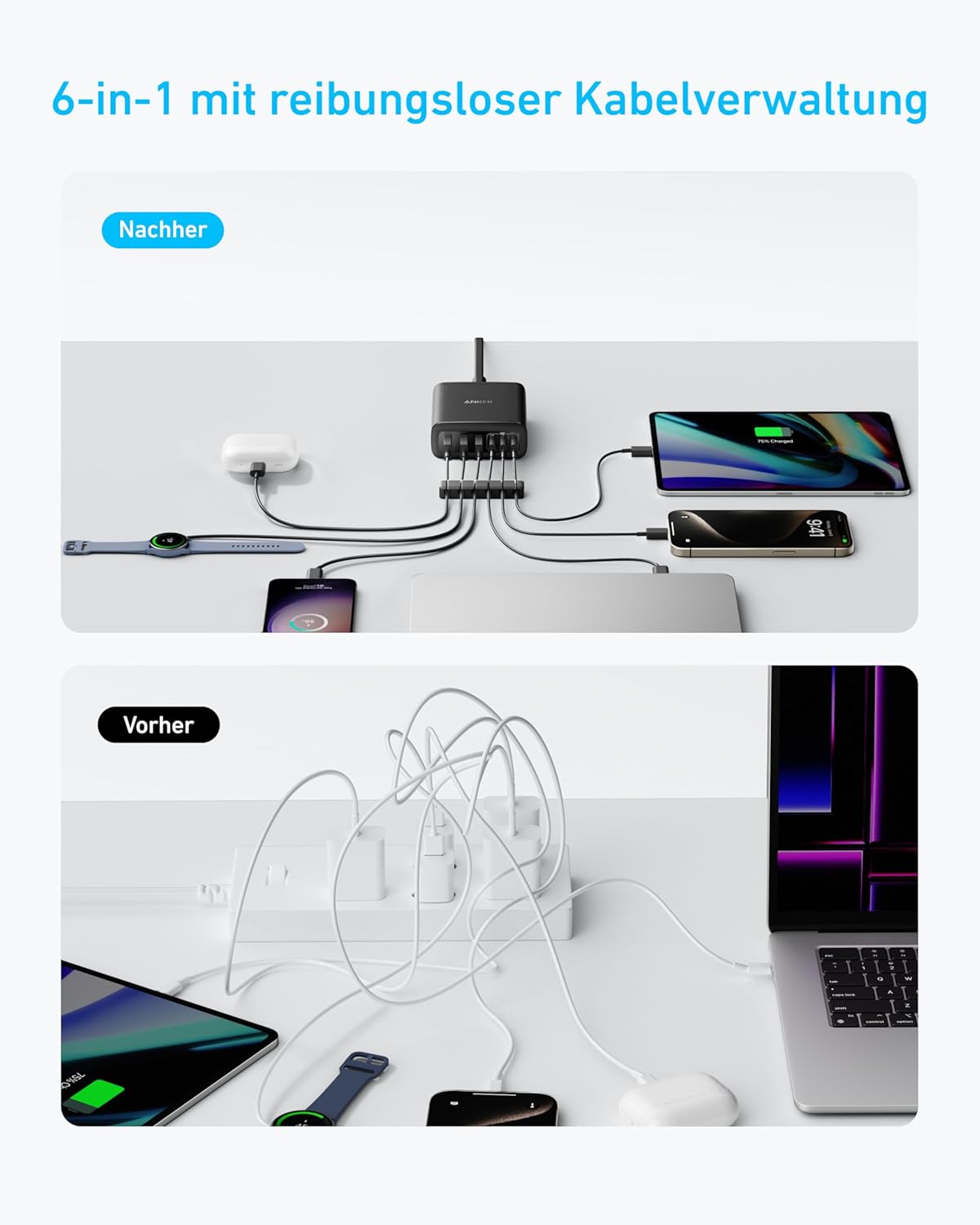 Anker 112W USB C Ladegerät