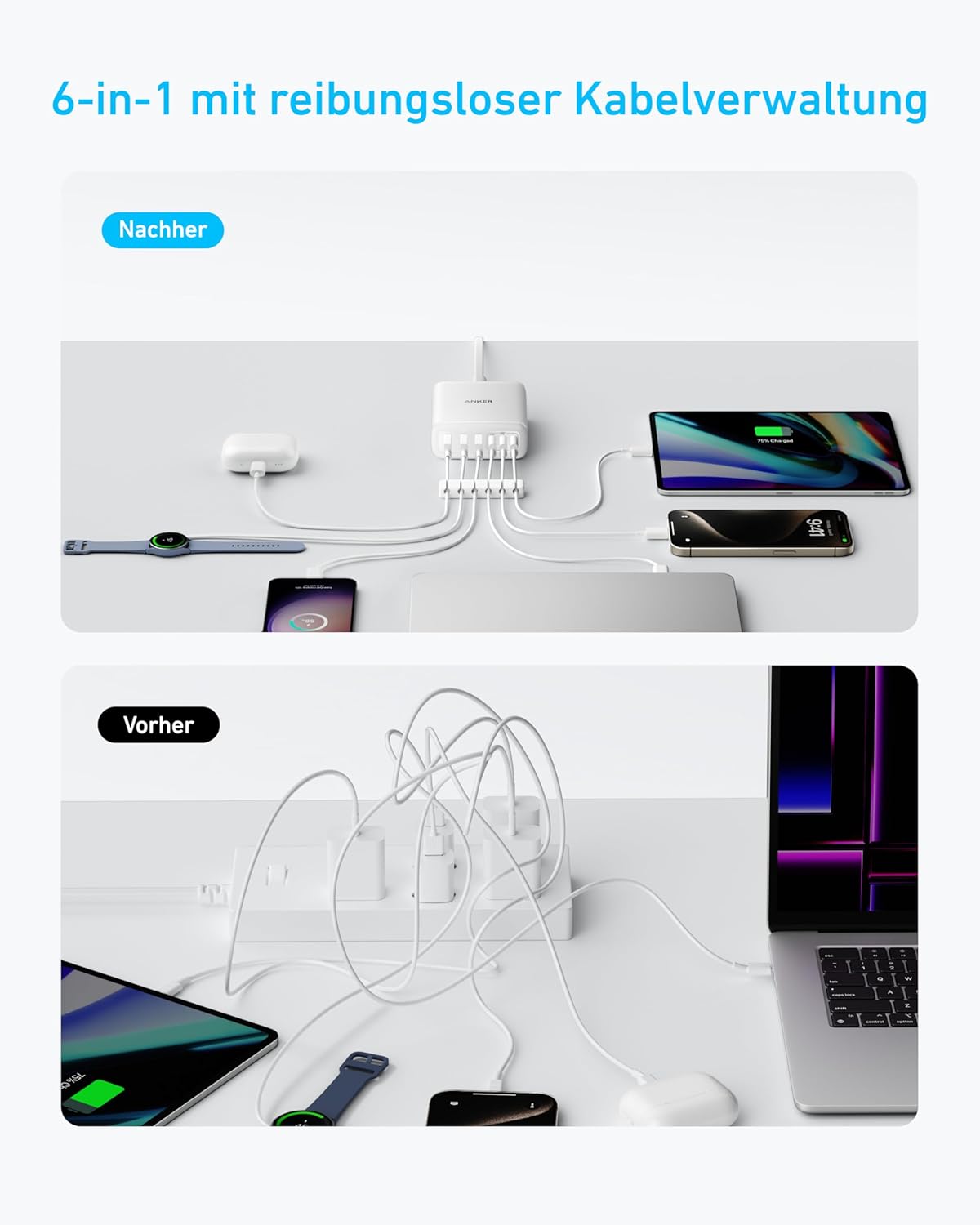 Anker 112W USB C Ladegerät