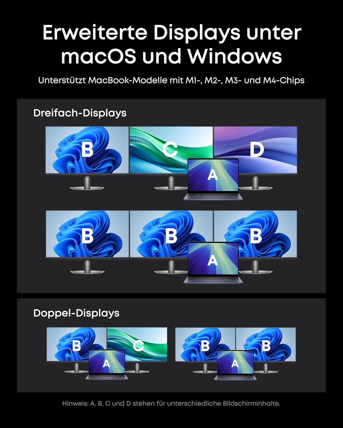 Anker Prime Docking Station (14-in-1, Dreifach-Display, MST)
