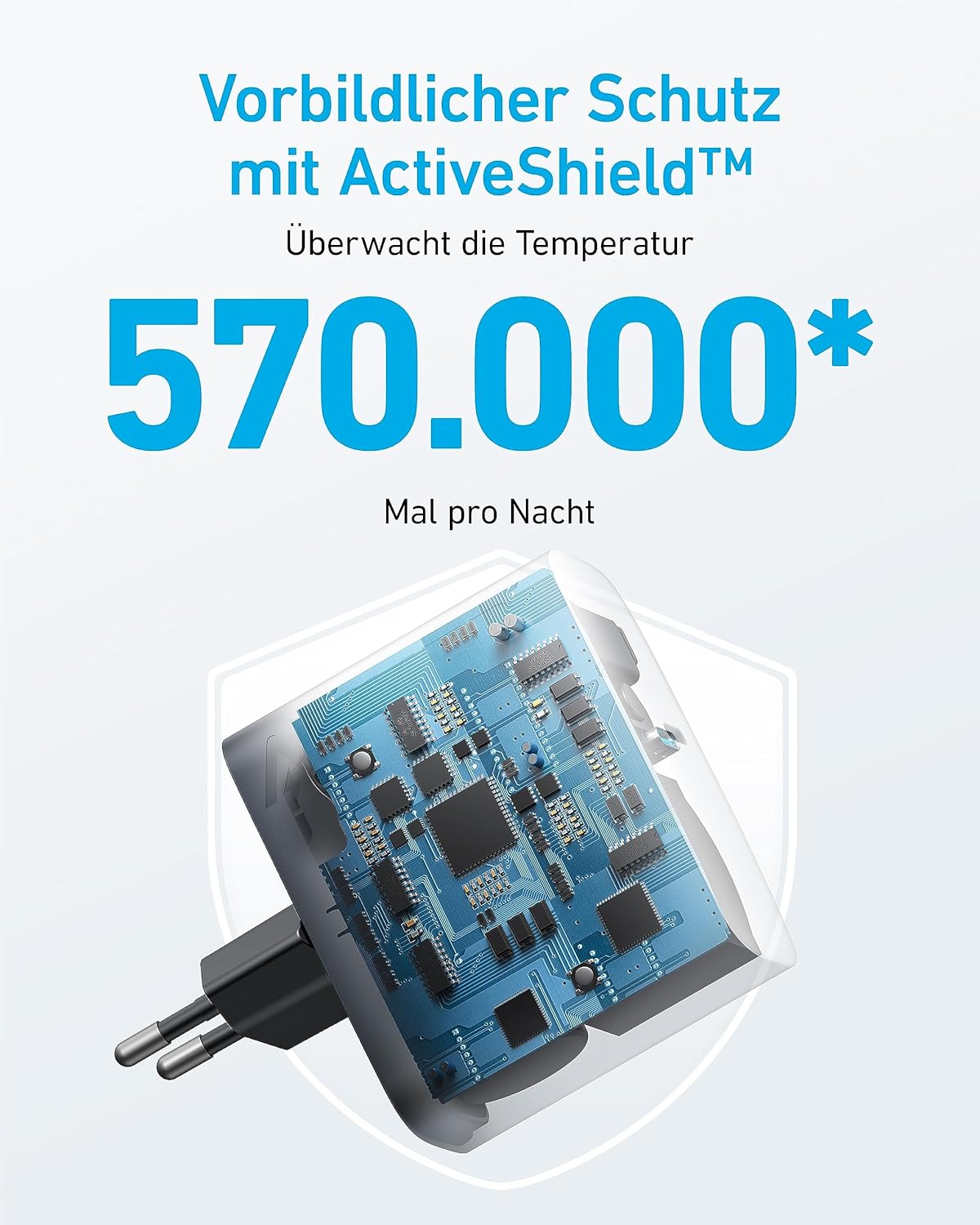 Anker 317 Ladegerät (100W)