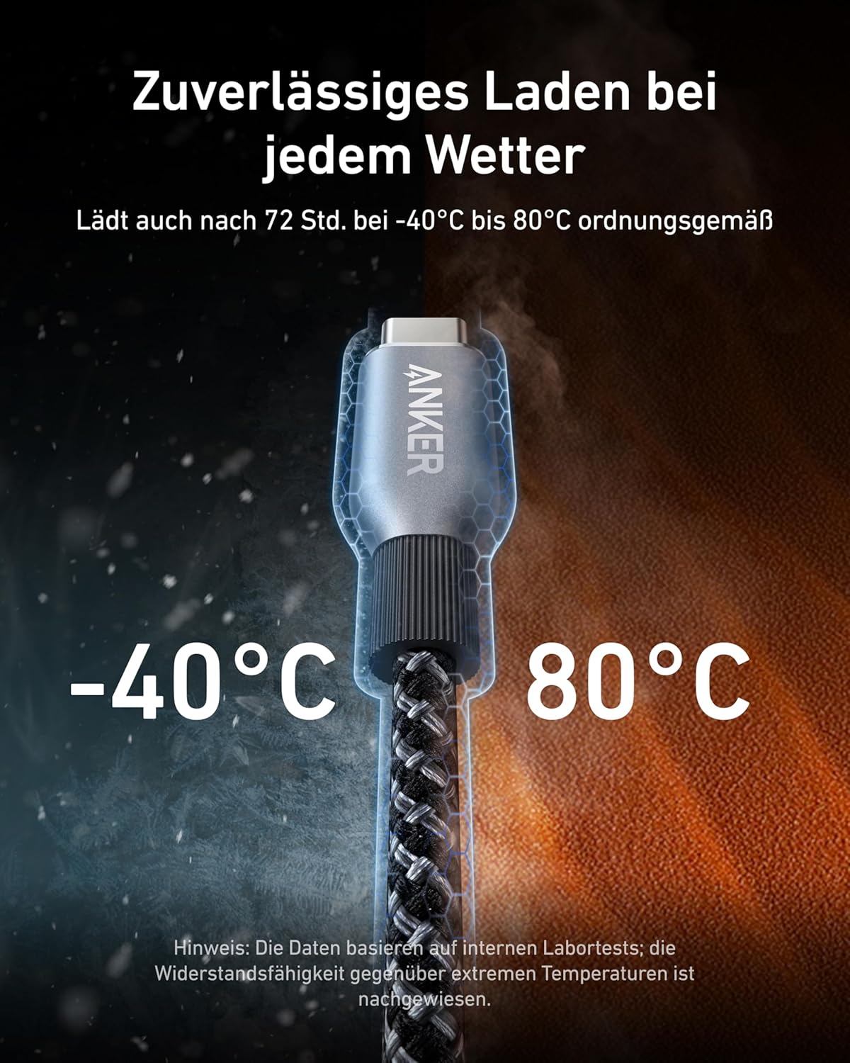 Anker Prime Ladegerät (160W, 3 Ports, GaNPrime) + Anker Prime USB-C auf USB-C Kabel (0,9m, 240W, Upcycled-Flechtdesign)