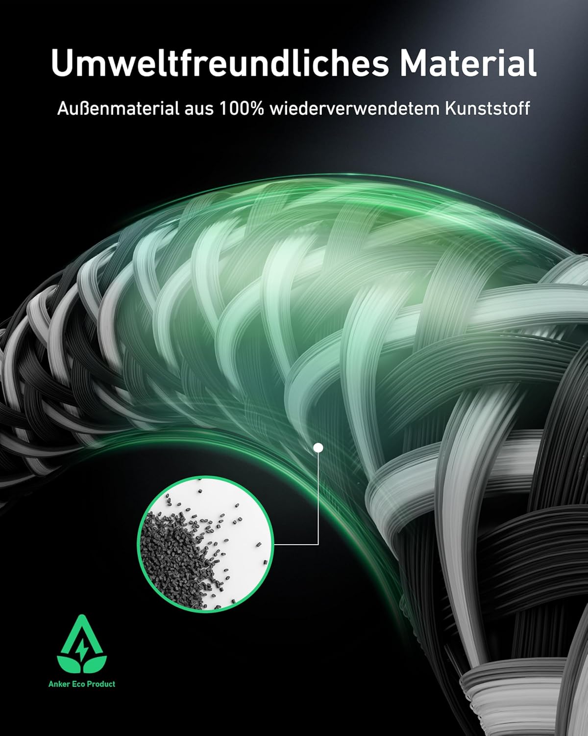 Anker Ladegerät (140W, 4-Port, PD 3.1) mit USB-C Kabel+Anker Prime USB-C auf USB-C Kabel (240W, Upcycled-Flechtdesign, 1.8m)