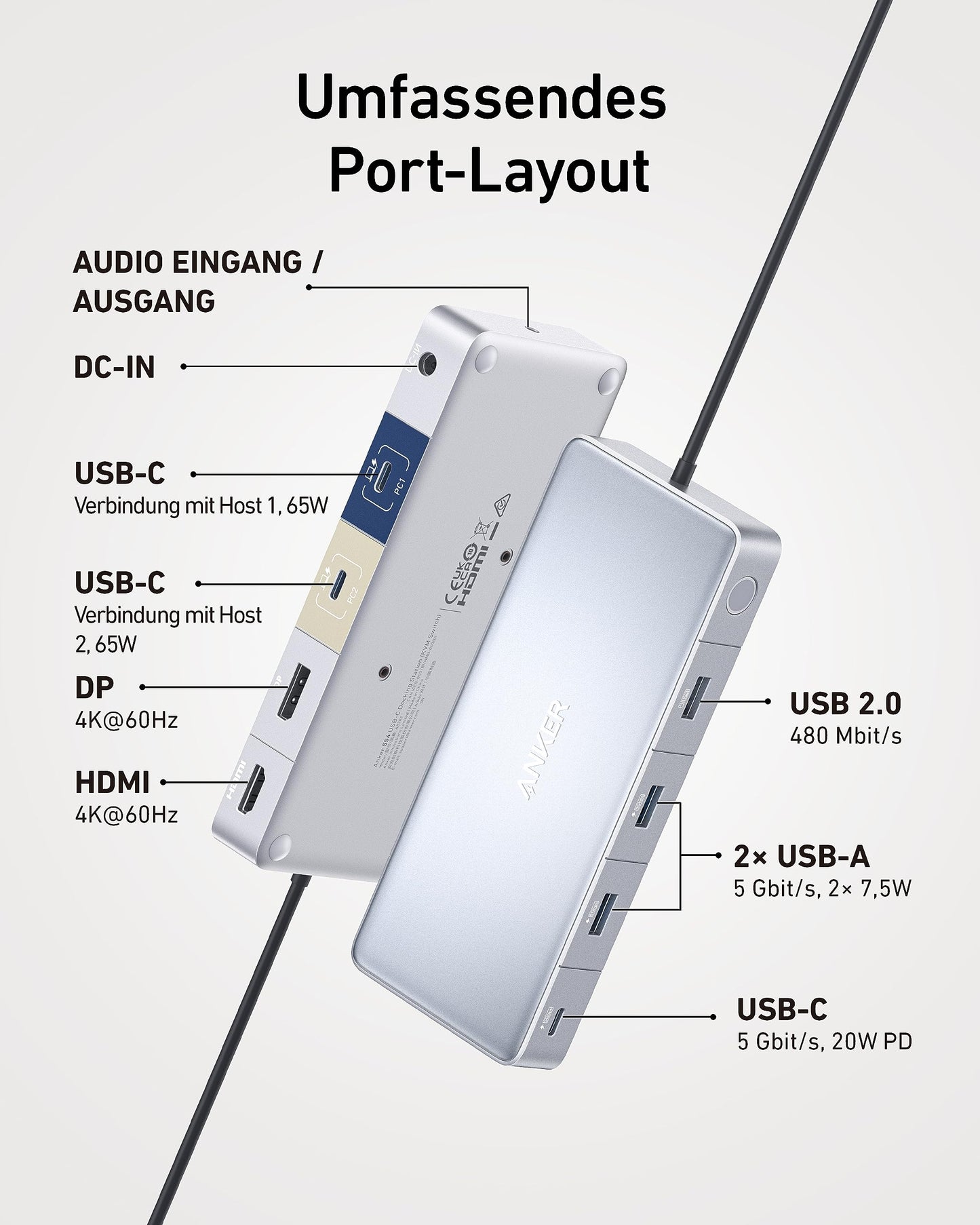 Anker 554 USB-C Docking Station (KVM-Switch)