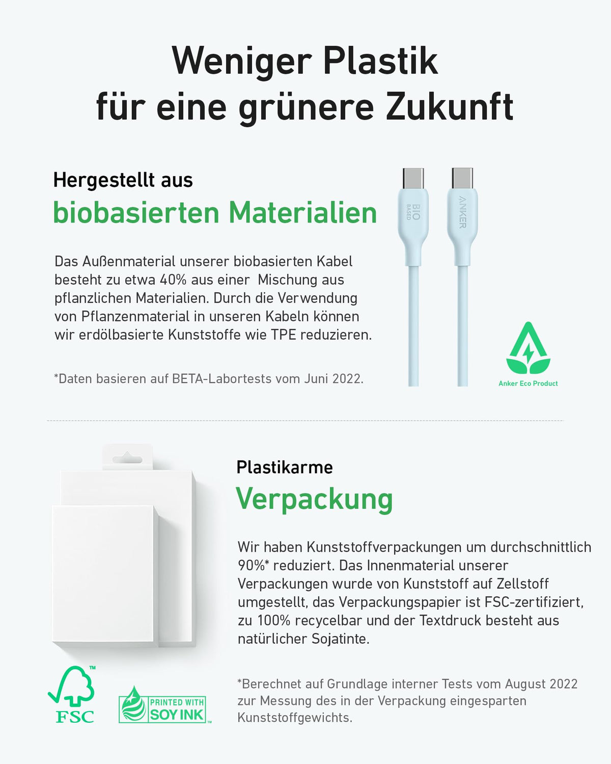 Anker &lt;b&gt;543&lt;/b&gt; USB-C auf USB-C Kabel (Bio)