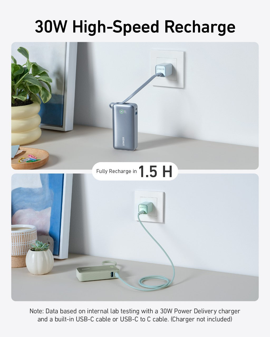 Anker Nano Powerbank