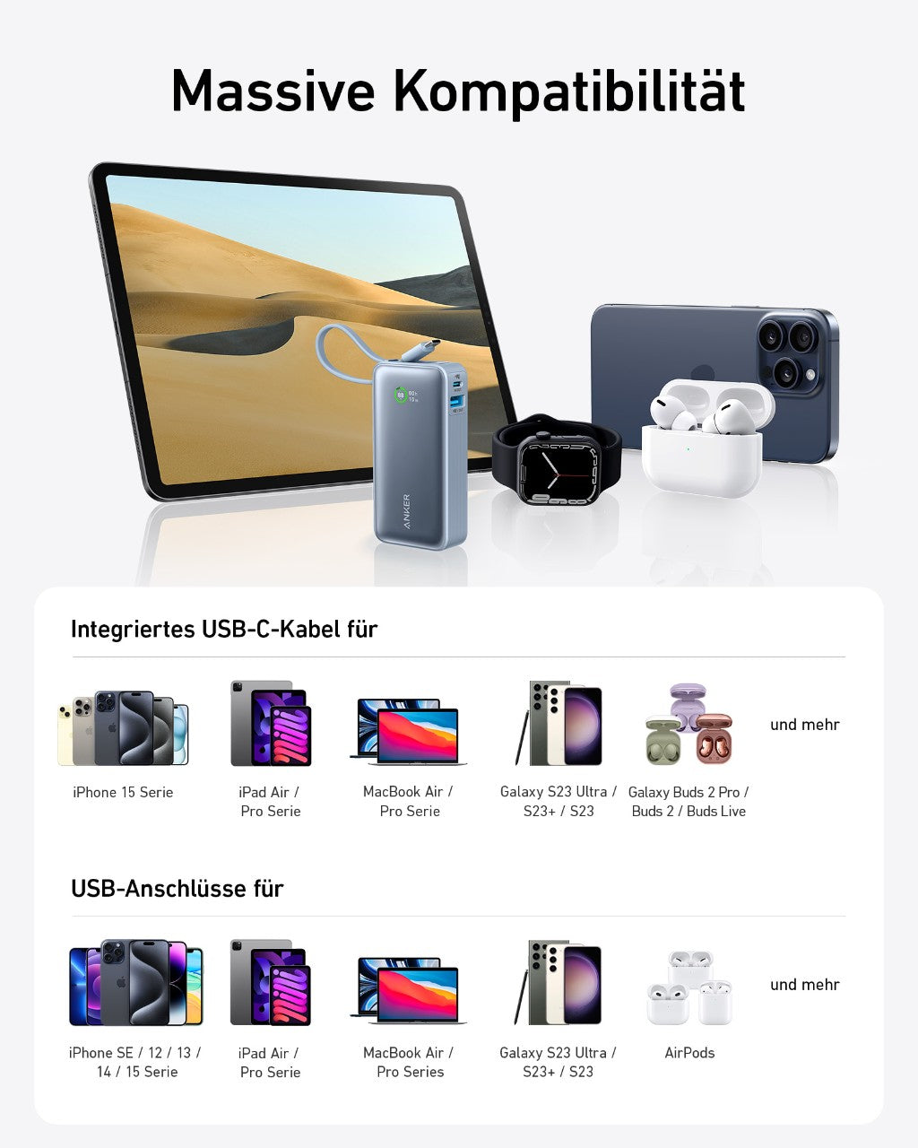 Anker Nano Powerbank