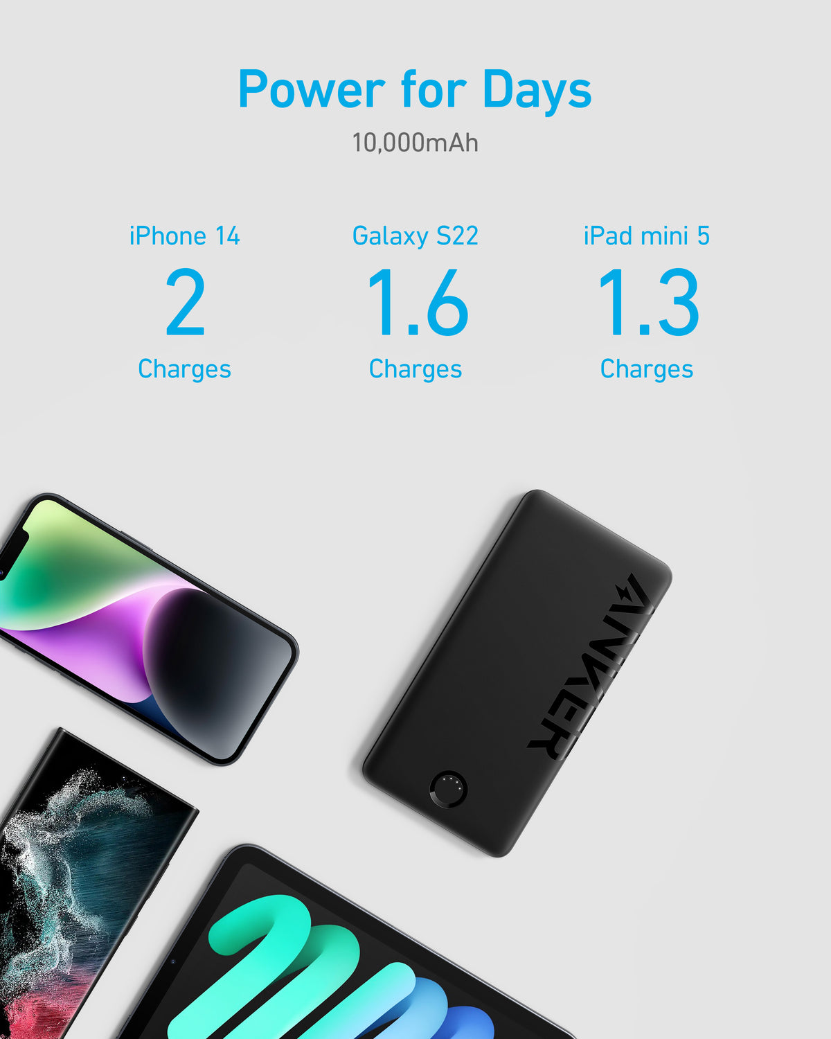 Anker &lt;b&gt;323&lt;/b&gt; Power Bank (PowerCore PIQ)