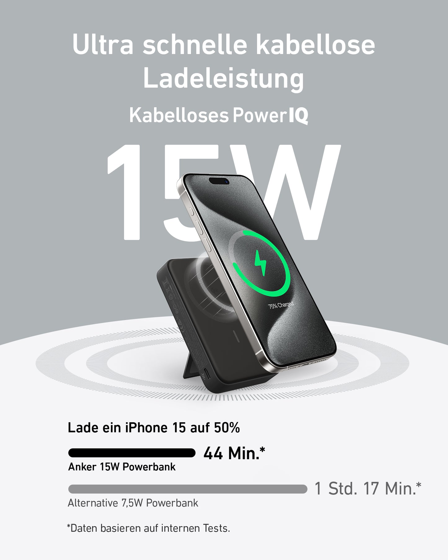 Anker MagGo Powerbank (10.000mAh, Slim) + Anker MagGo Powerbank (10K)